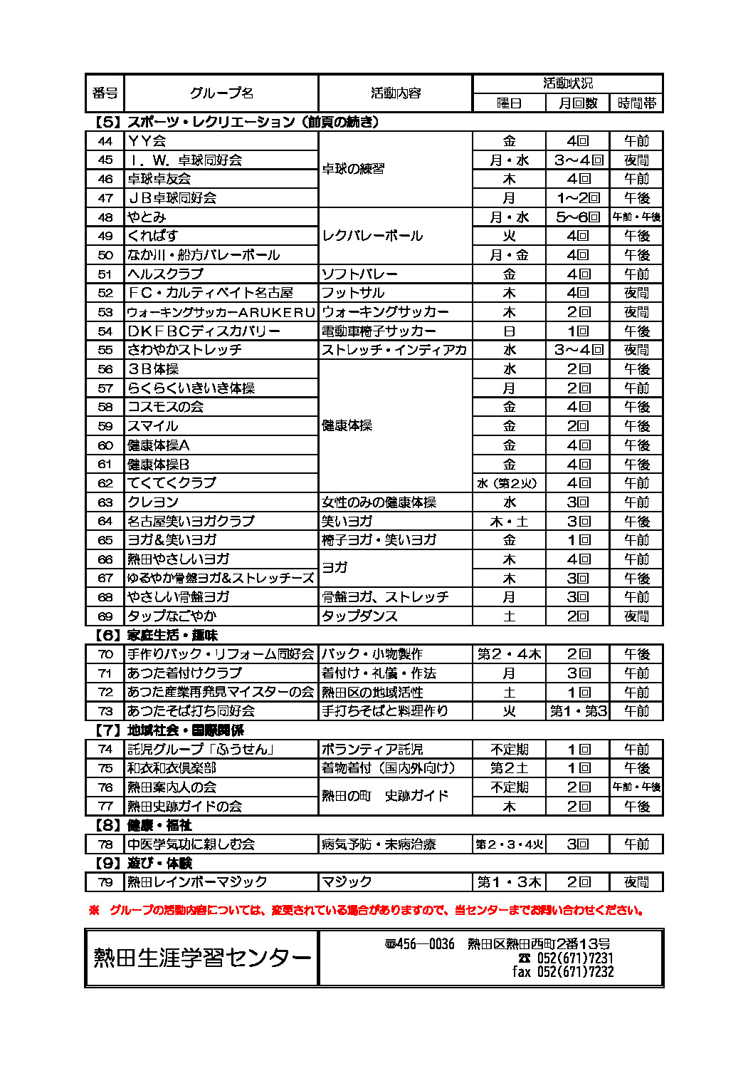 自主学習グループ一覧表　最新版うら面（fax番号追加20240915～）のサムネイル