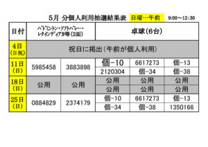 ５月分個人利用抽選結果表のサムネイル