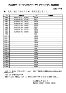 名古屋オーシャンズのフットサルクリニック抽選結果のサムネイル