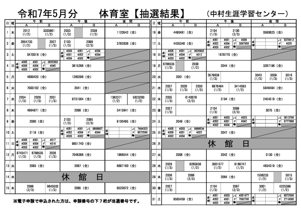 令和7年5月利用分　体育室抽選結果A3（中村生涯）のサムネイル