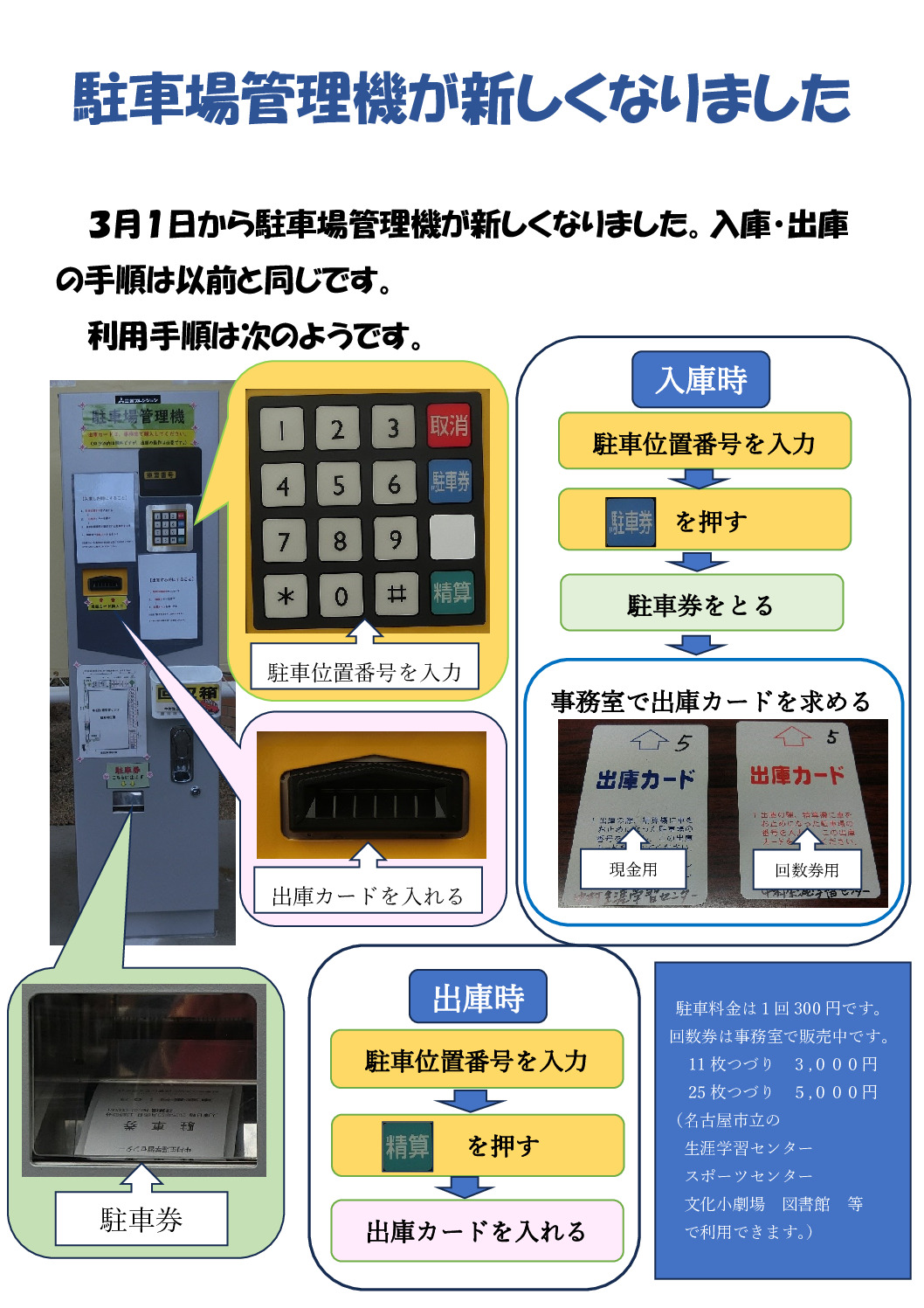 新しい管理機のサムネイル