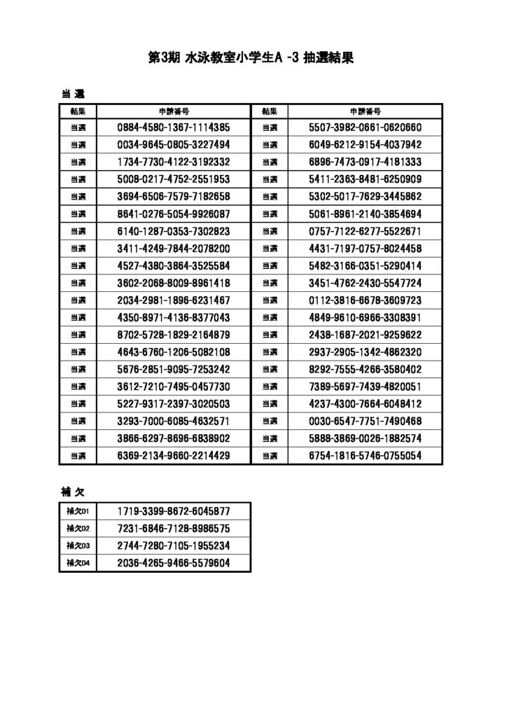 第3期 水泳教室小学生A -3 抽選結果のサムネイル