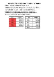 R6-３期 ベーシック水泳ペア③結果一覧のサムネイル