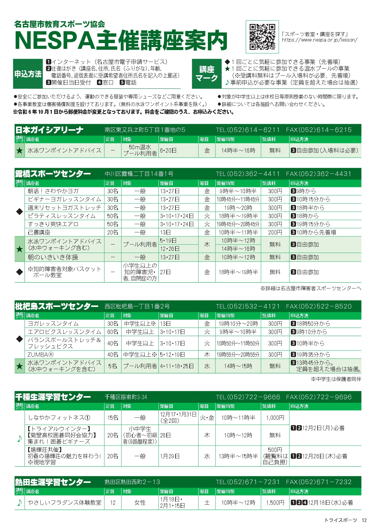 トライスポーツ