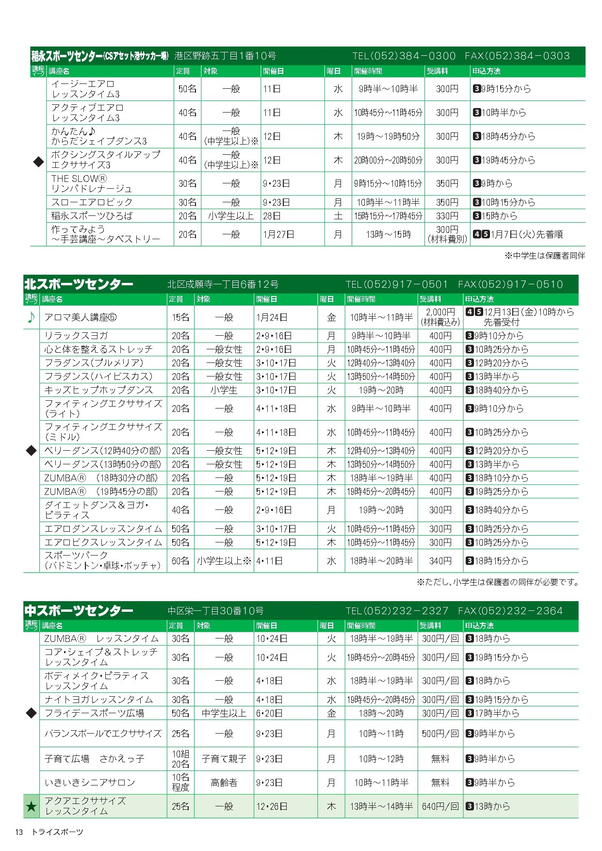 トライスポーツ