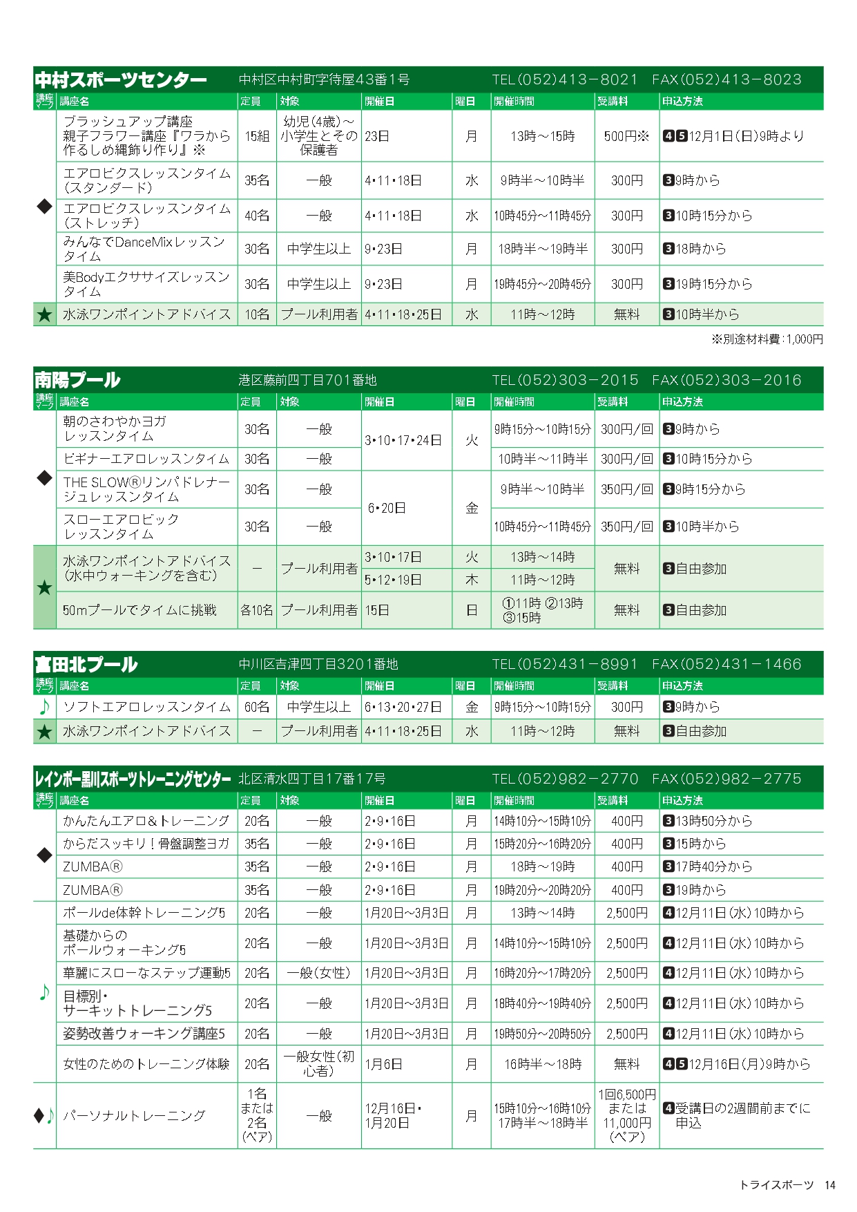 トライスポーツ